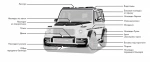 Тюнинг Renegade Design MERCEDES-BENZ G 63 W464