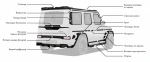 Тюнинг Renegade Design MERCEDES-BENZ G 63 W464